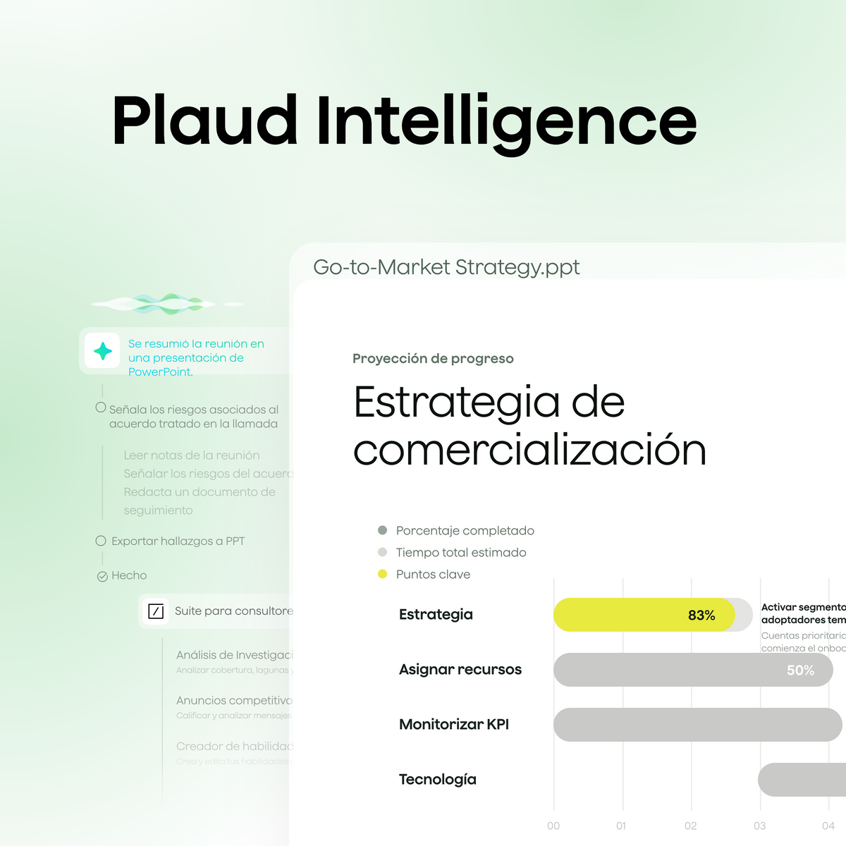 Conoce la nueva Plaud Intelligence
