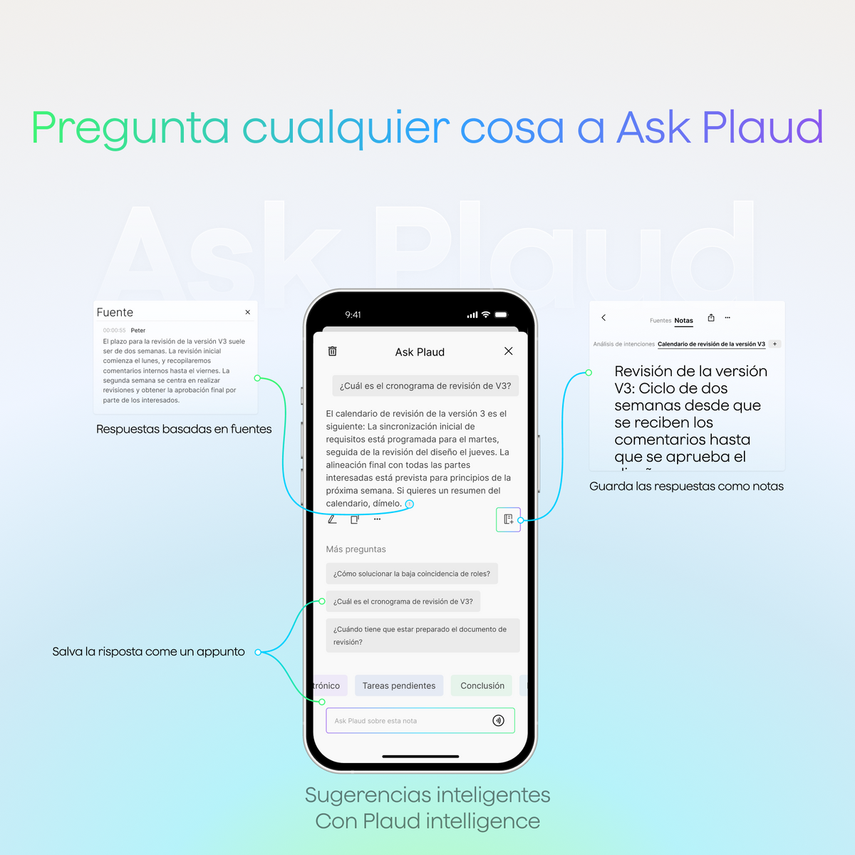 Plaud App en smartphone: Ask Plaud responde preguntas, muestra fuentes y guarda notas con Plaud Intelligence.