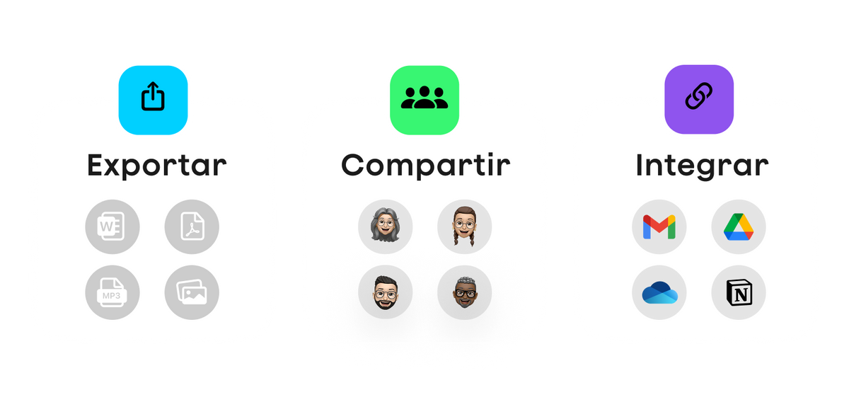 Opciones de la Plaud App: exportar a Word, PDF, MP3; compartir con contactos; e integrar con Gmail, Drive, OneDrive, Notion.