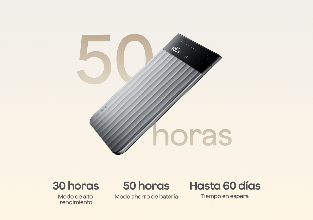 Aguanta jornadas completas