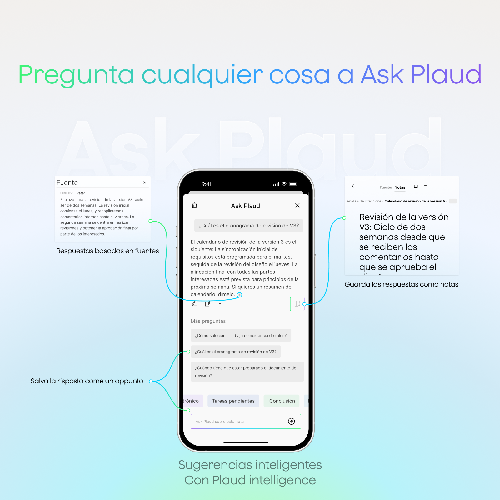 Plaud Note y Suscripción Ilimitado Anual a Plaud AI
