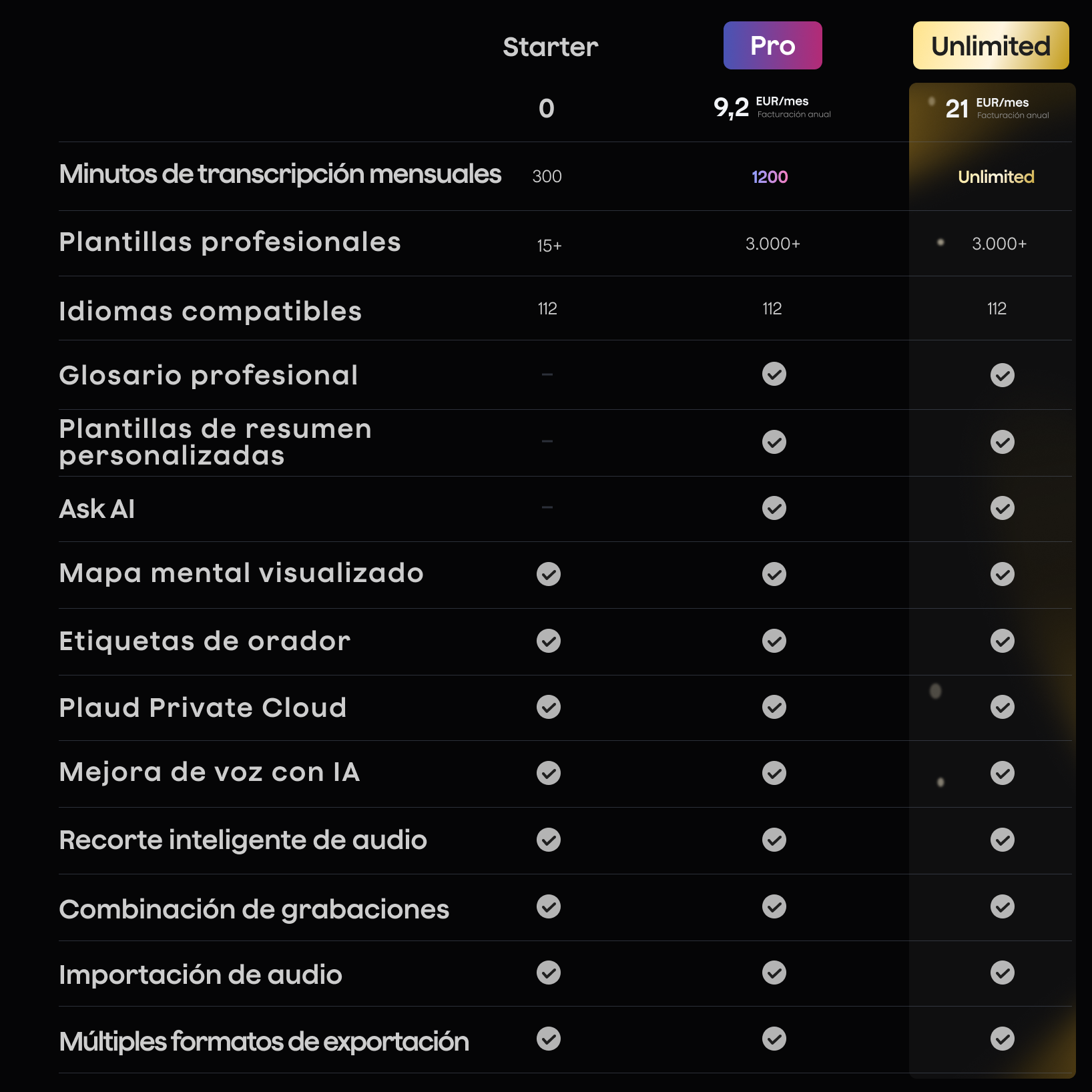 Plaud Note y Pro Plan Anual con IA
