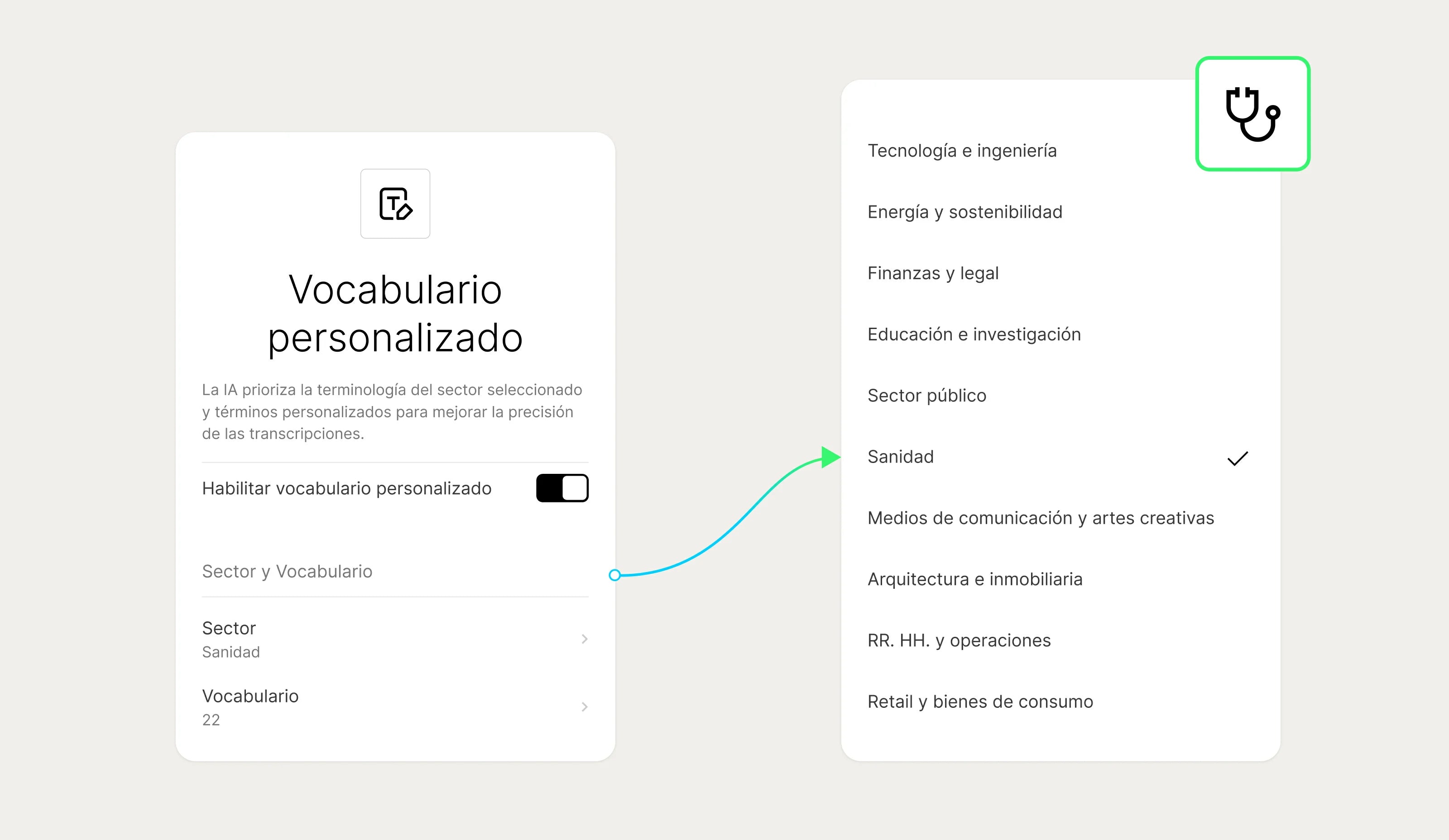 Se adapta al lenguaje de tu sector