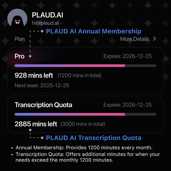 Suscripción Pro anual a PLAUD AI