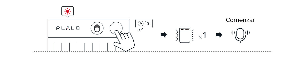 es-recording-start.jpg__PID:2545f472-0cbe-44df-8cdb-c55891e47290