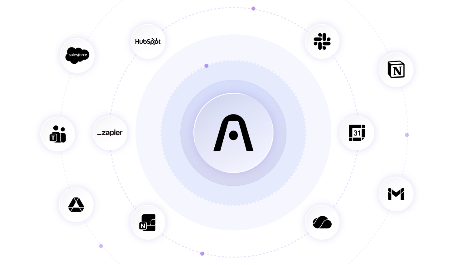 Integraciones de Plaud con Salesforce, HubSpot, Slack, Notion, Zapier y otras aplicaciones.