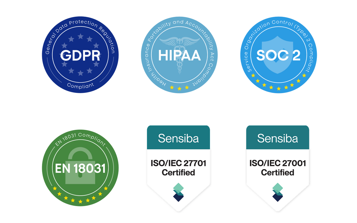 Certificaciones de cumplimiento: GDPR, HIPAA, SOC 2, EN 18031, ISO/IEC 27701 e ISO/IEC 27001.